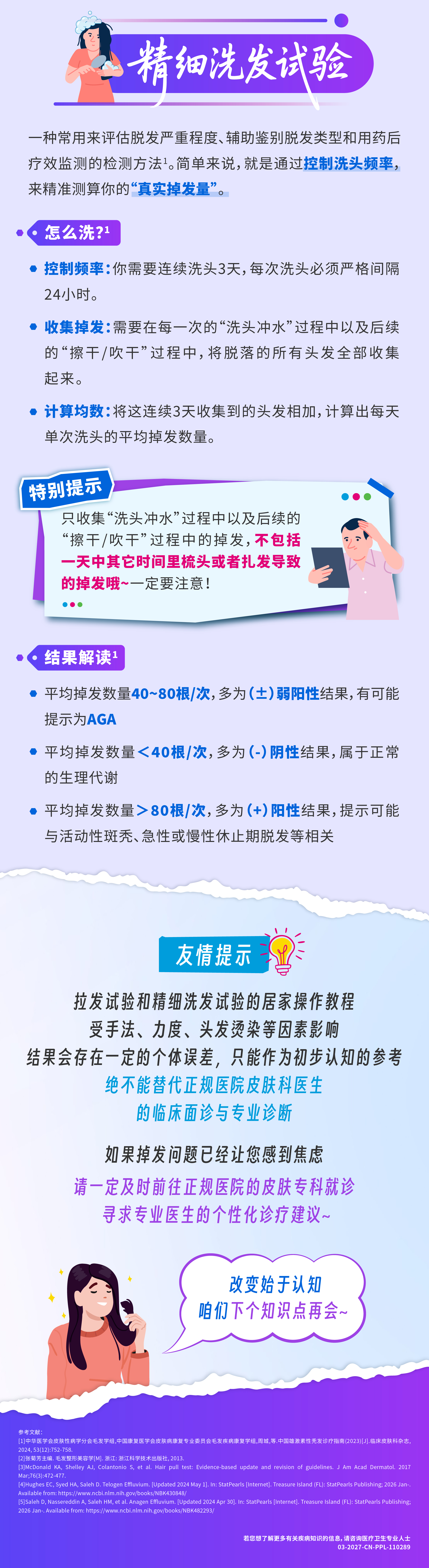 04W2-【毛囊生存手册】-长图文-掉发掉的心累是要秃了吗？在家拉一拉，洗一洗，快速评估“真假脱发”！-设计稿-(2)_07.png